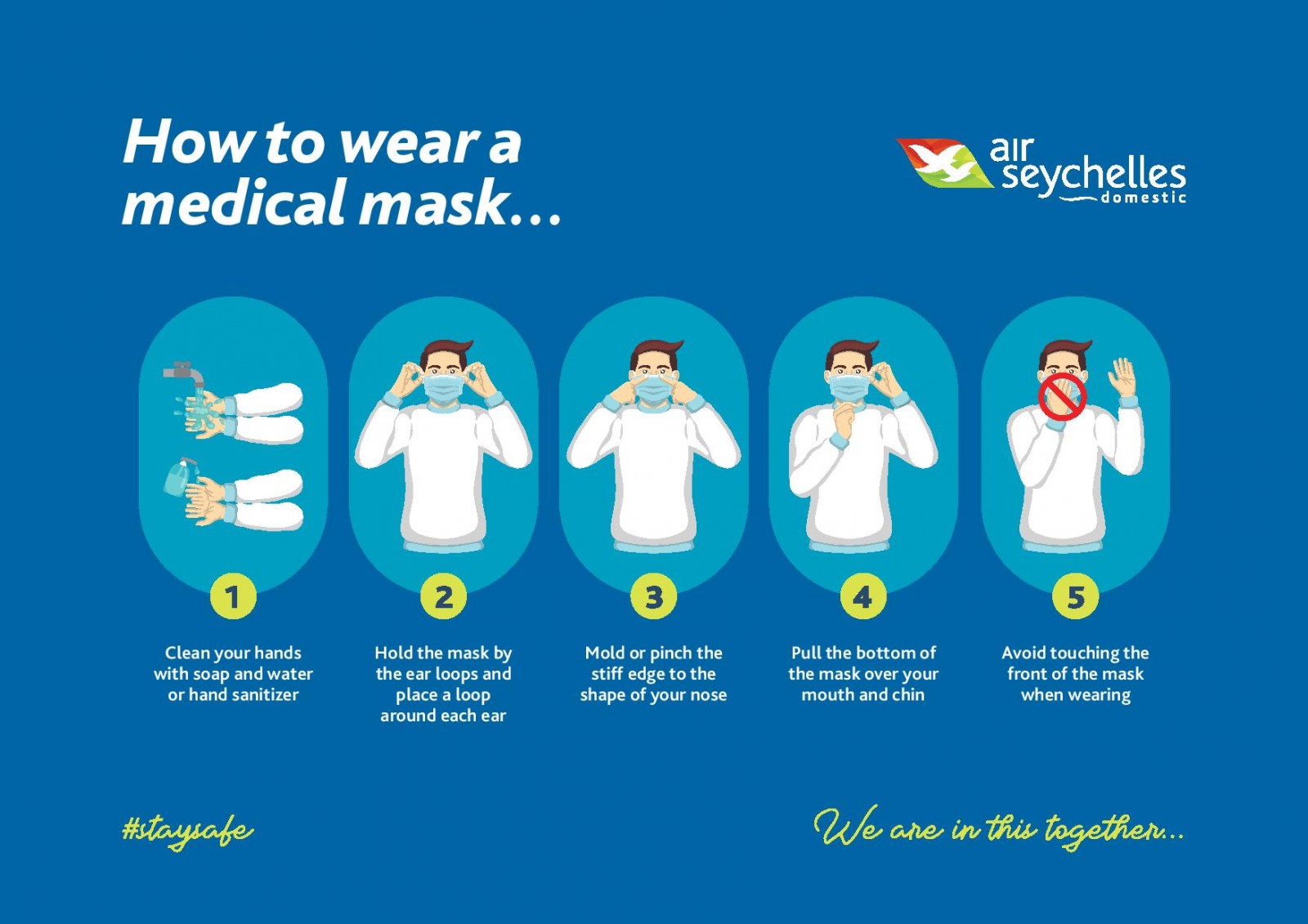 Air Seychelles - How to wear a Mask.jpg